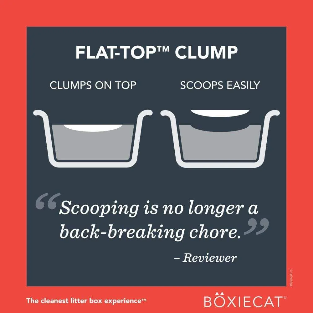 Boxiecat Extra Strength Scentfree Premium Clumping Clay Litter