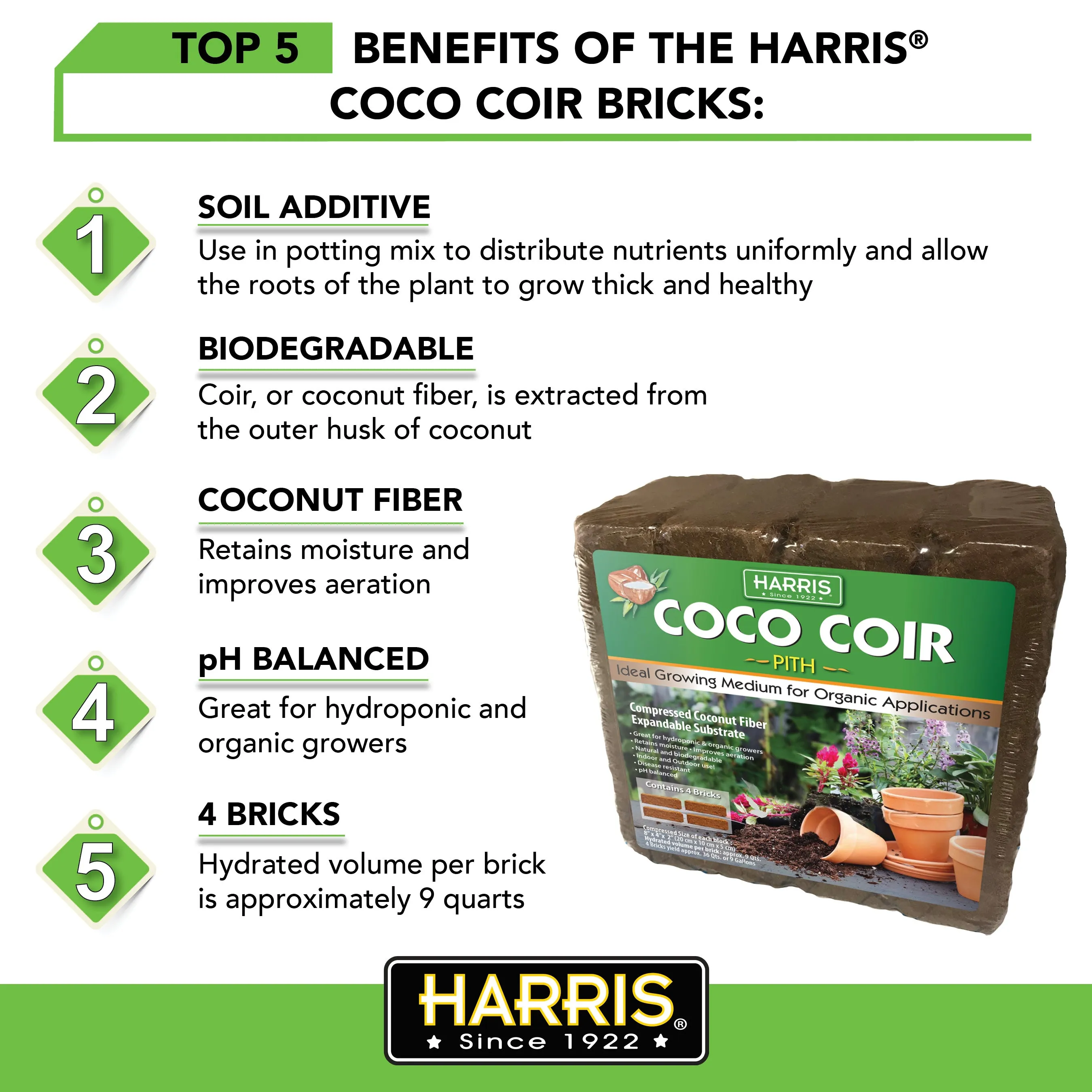 Harris Coconut Coir Pith, Compressed Coconut Fiber Expandable Substrate