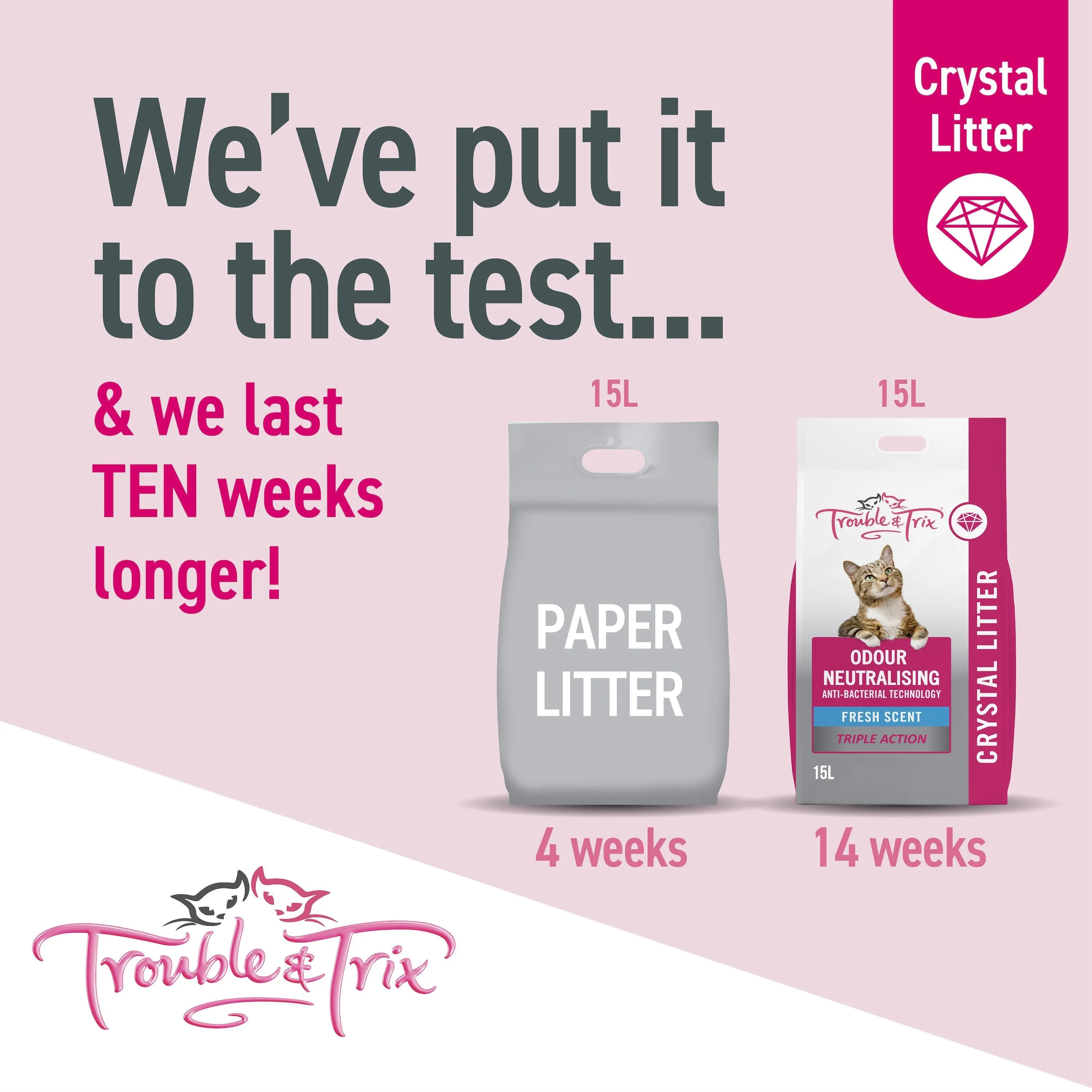 Trouble and Trix Odour Neutralising Anti-Bacterial Crystal Cat Litter 15L/6.4Kg