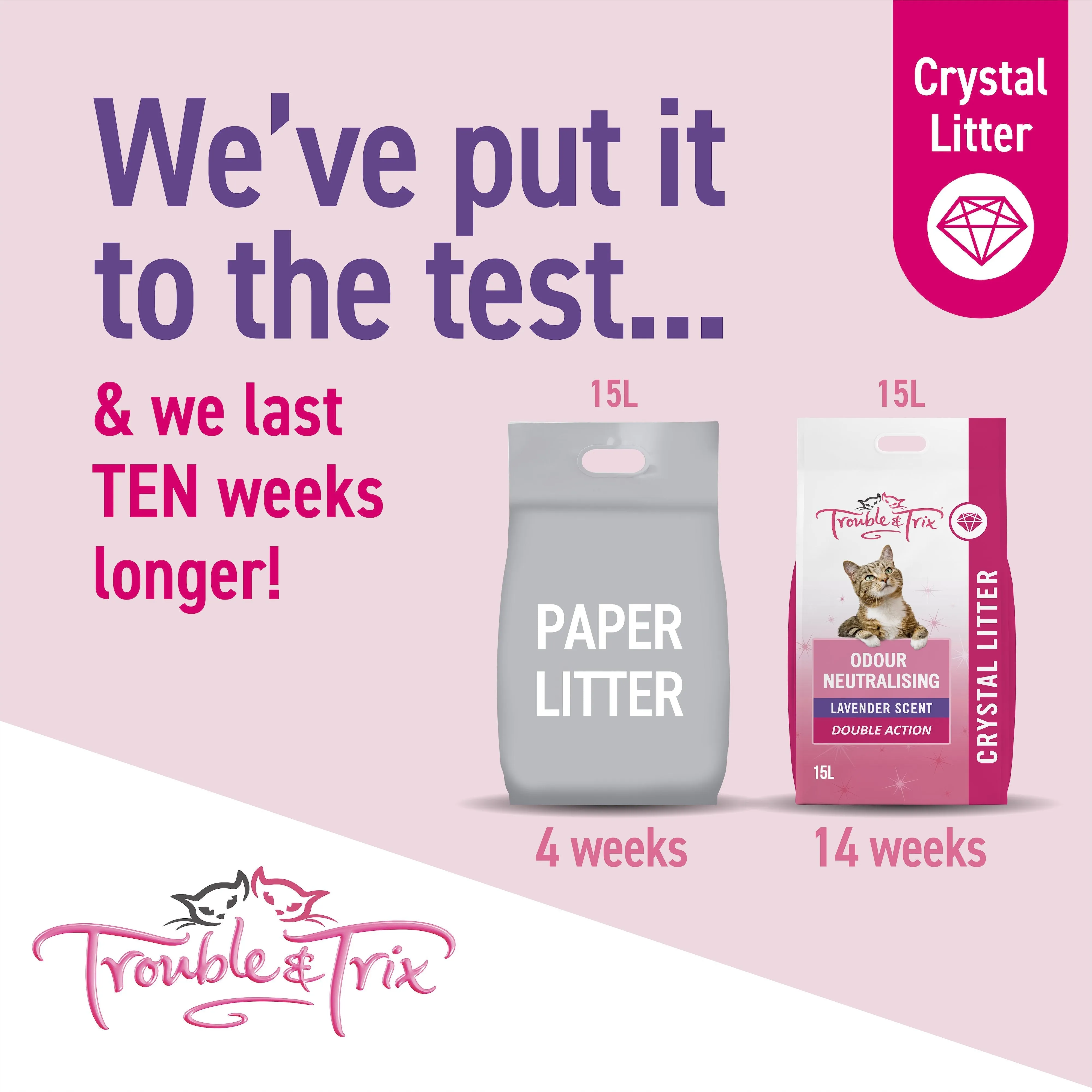 Trouble and Trix Odour Neutralising Lavender Crystal Cat Litter 15L/6.4kg