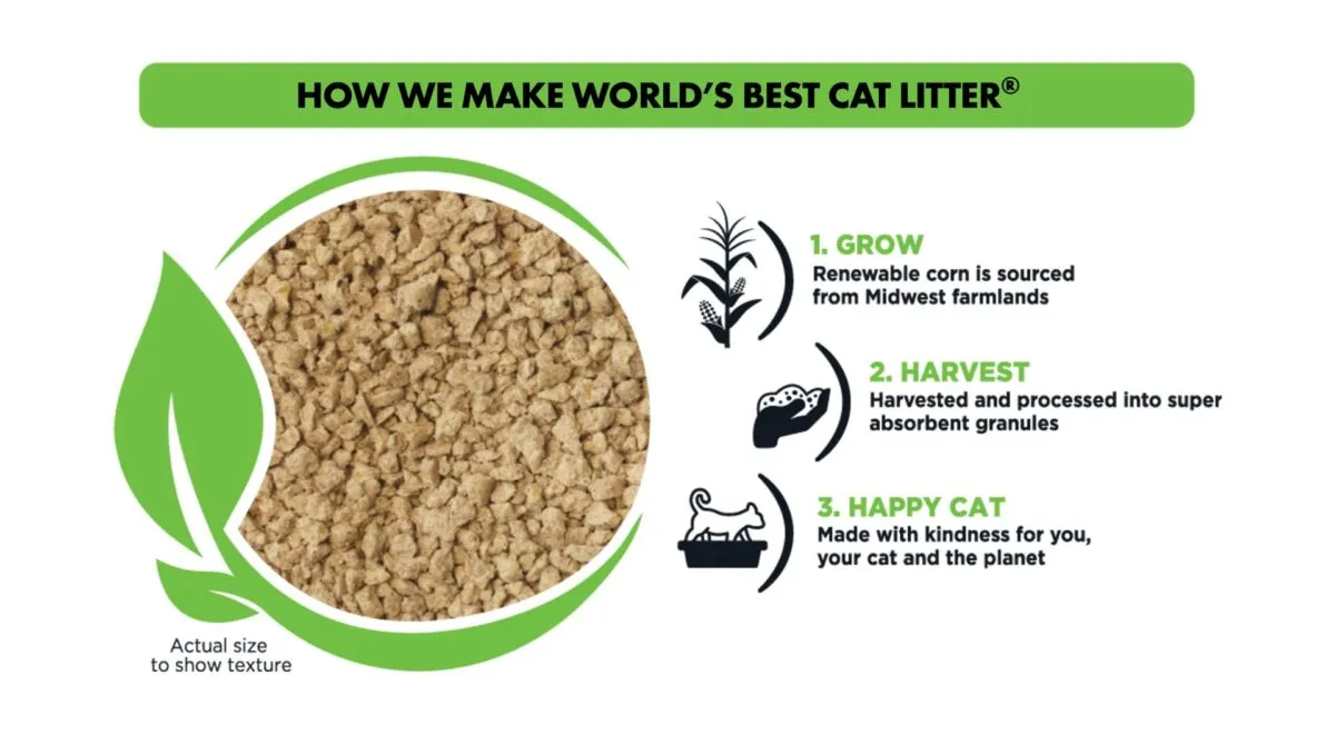 World's Best Cat Litter Multiple Cat Formula (Unscented)